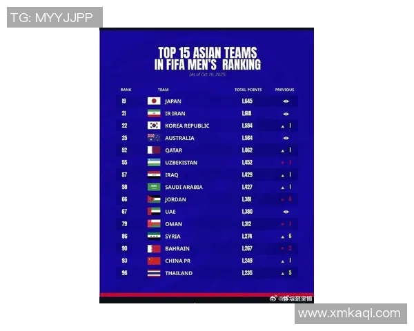 中国足球三十位知名球星综合实力最新权威排名榜单